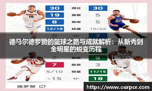 德马尔德罗赞的篮球之路与成就解析：从新秀到全明星的蜕变历程