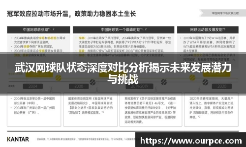 武汉网球队状态深度对比分析揭示未来发展潜力与挑战