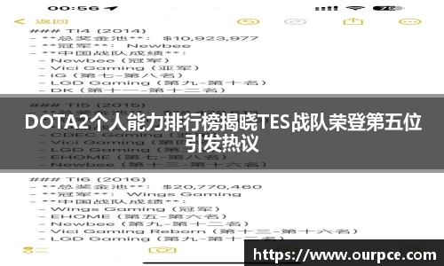 DOTA2个人能力排行榜揭晓TES战队荣登第五位引发热议